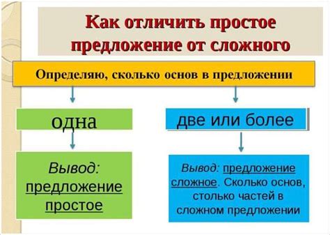  Определение сложного предложения с двумя сказуемыми 