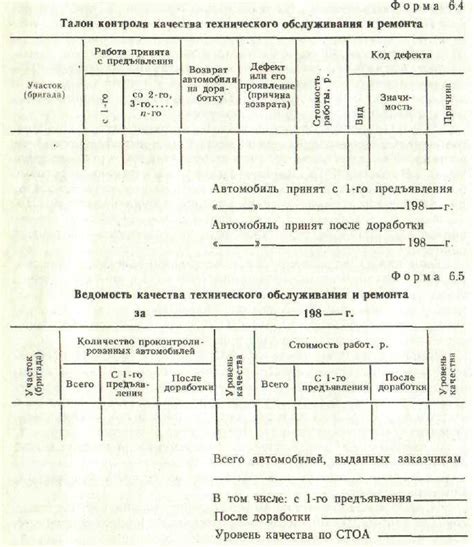  Оценка качества выполненной работы: важный шаг после завершения работ 
