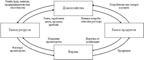  Перевесы и недостатки следователя в роли аккузатора 