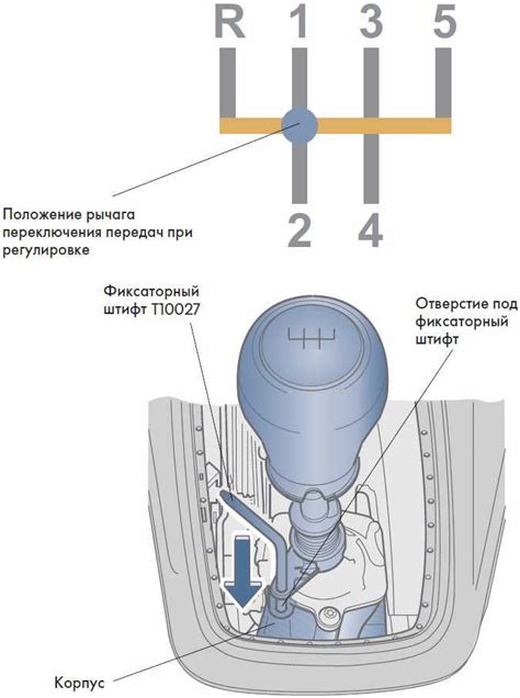  Переключение передач и обеспечение комфортной поездки 