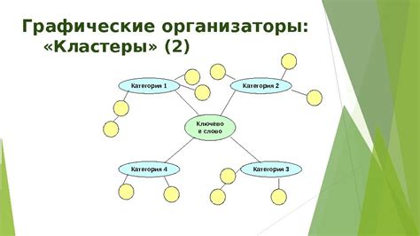  Подготовка и структурирование работы: руководство для эффективных результатов 