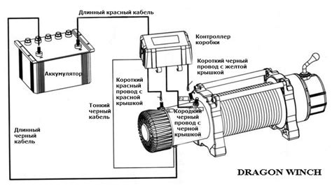  Подключение кабелей к аккумулятору и эхолоту 