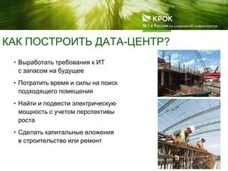  Поиск подходящего помещения и обеспечение безопасности 