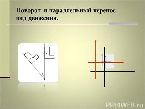  Понятие границы в геометрии 