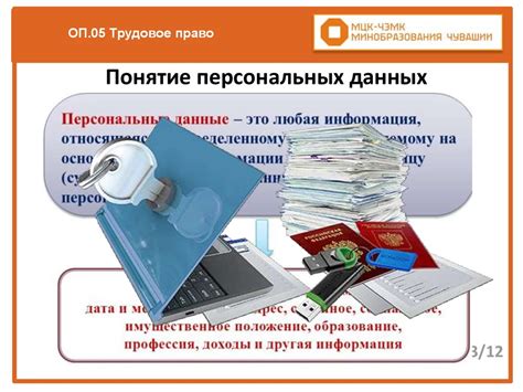  Понятие персональных данных и их классификация 