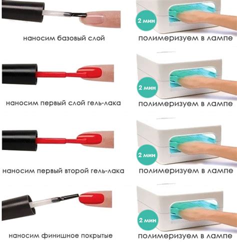  Правильная техника нанесения гель лака на типсы 