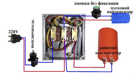  Правильное подключение блендера к источнику электропитания 