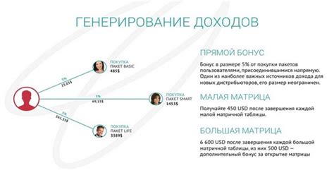  Предложение плана компенсации повреждений 