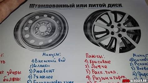  Преимущества использования штампованных колес на разных автомобилях 