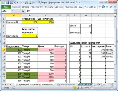  Применение фильтров в Excel для отбора данных 