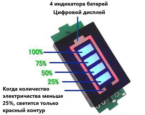 Проверка уровня заряда батареи и качества подключения к электропитанию 