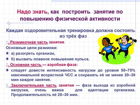  Разнообразие физической активности в условиях собственного жилья 