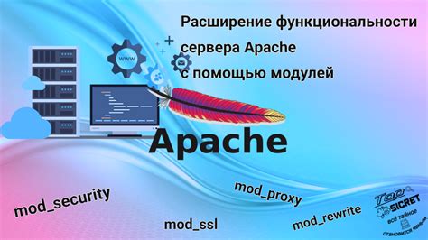  Расширение функциональности клавиатуры с помощью плагинов и расширений 