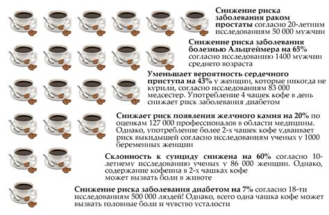  Результаты и польза для маленьких: