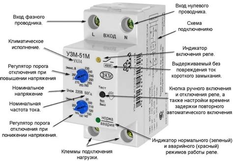  Решения проблемы с пониженным напряжением в сети 170 вольт 