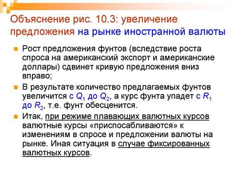  Роль Европейского союза в определении тенденций на рынке иностранной валюты