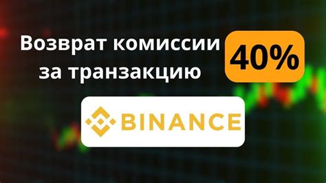  Роль механизма обеспечения стабильности цен на платформе Binance 