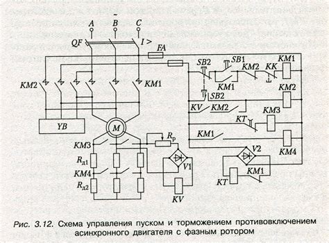  Сигналы для управления электродвигателем: от команды к движению 
