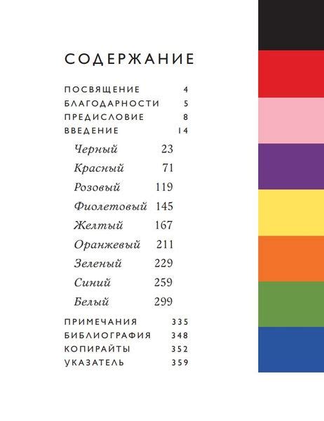  Современное применение цвета мака в символике и дизайне 