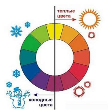  Цветовая гамма и освещение 