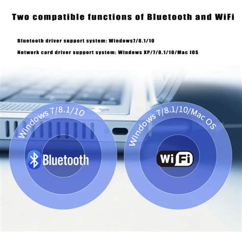 Bluetooth и Wi-Fi сигналы