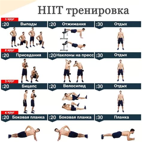 HIIT-тренировки: эффективное сжигание жира, подъем общей физической формы