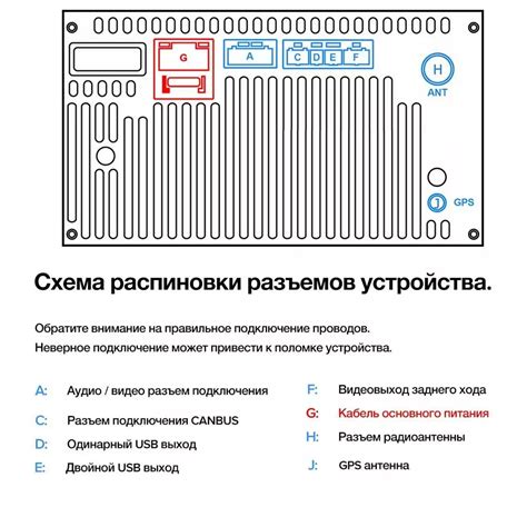 Yatour: установка и подключение к автомагнитоле