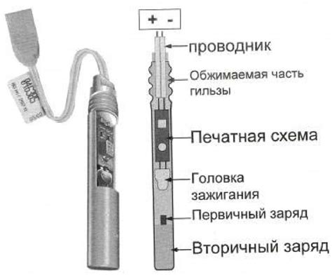 Как произвести зарядку