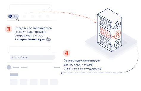 Как установить контакт с Фиксиками и что они могут сделать для нас