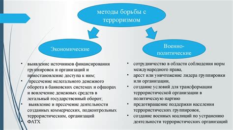 Методы Дазая в борьбе с влиятельными противниками