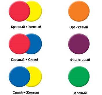 Не забывайте о пропорциях и цветовой гамме