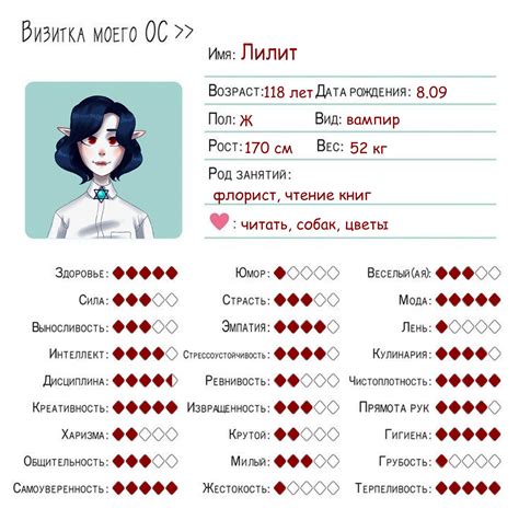 Оптимизация одежды в соответствии с характеристиками персонажа