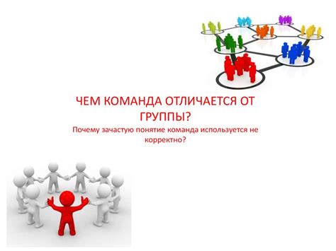  Создание команды 